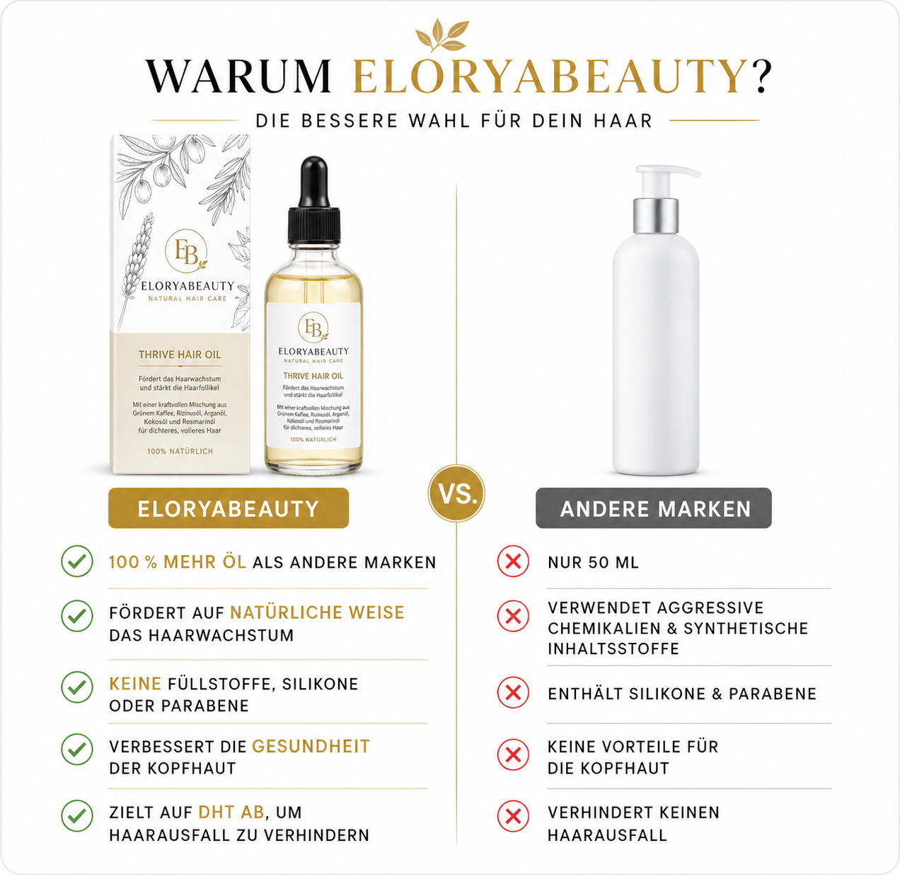 EB Natural Haaröl