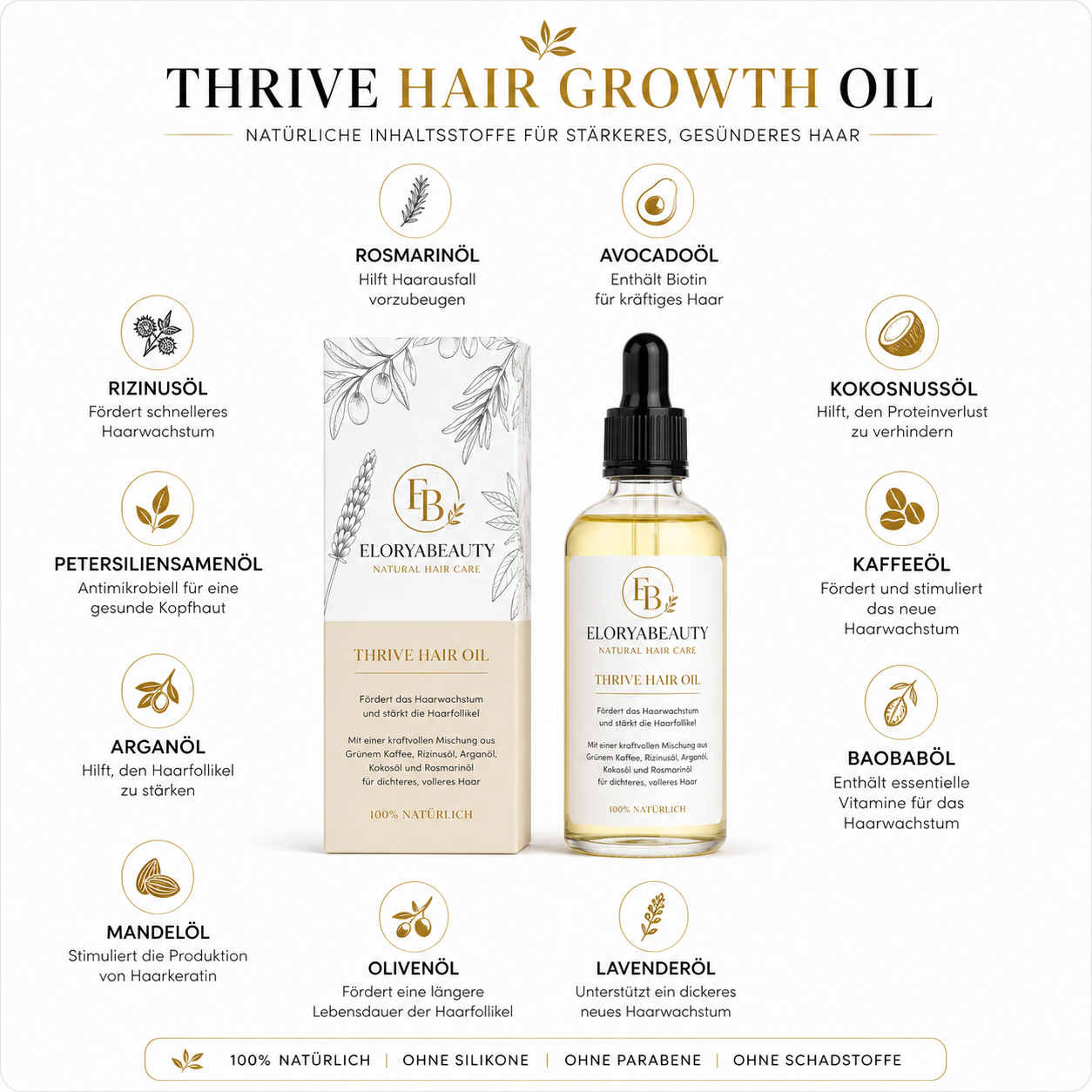EB Natural Haaröl
