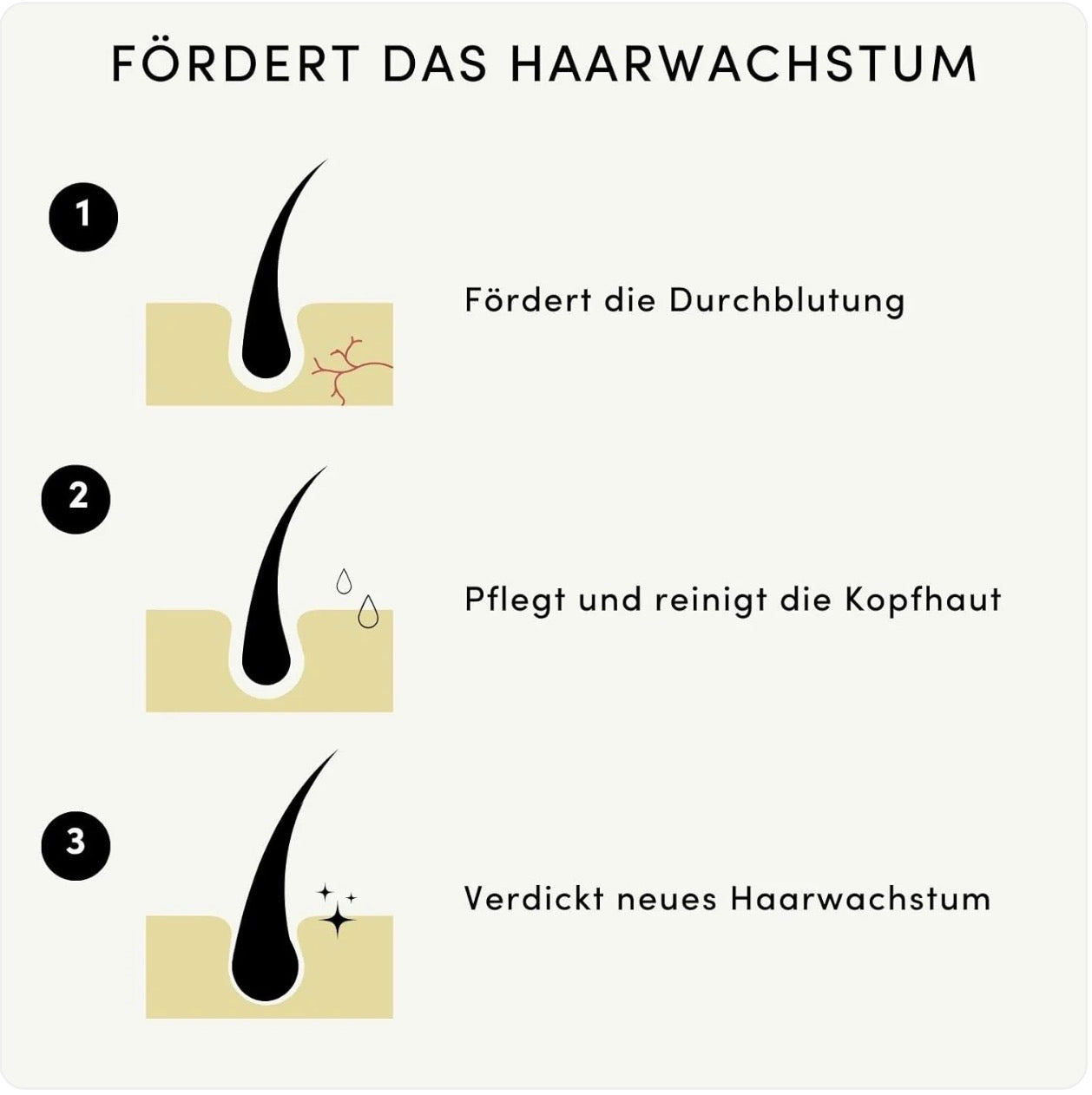 EB Natural Haaröl